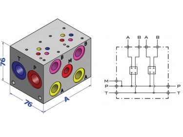 Bloco Manifold